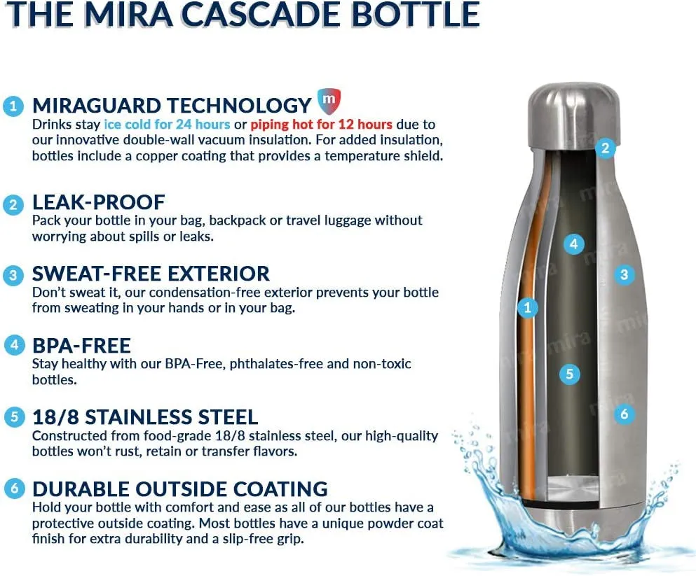 12 Oz 2 Pack Stainless Steel Vacuum Insulated Kids Water Bottle