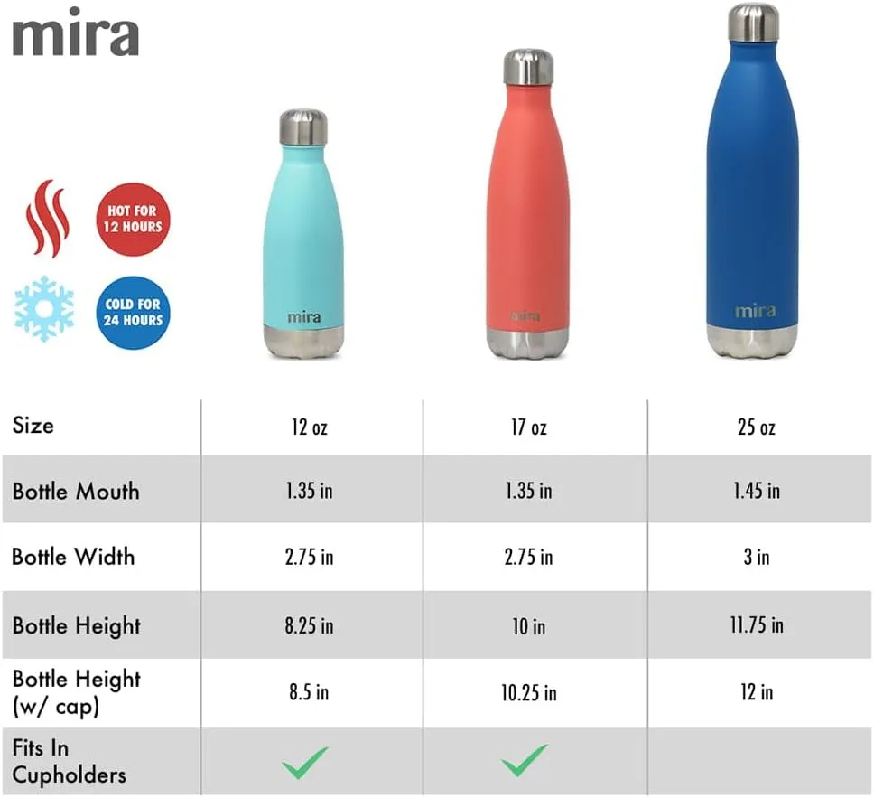 12 Oz 2 Pack Stainless Steel Vacuum Insulated Kids Water Bottle