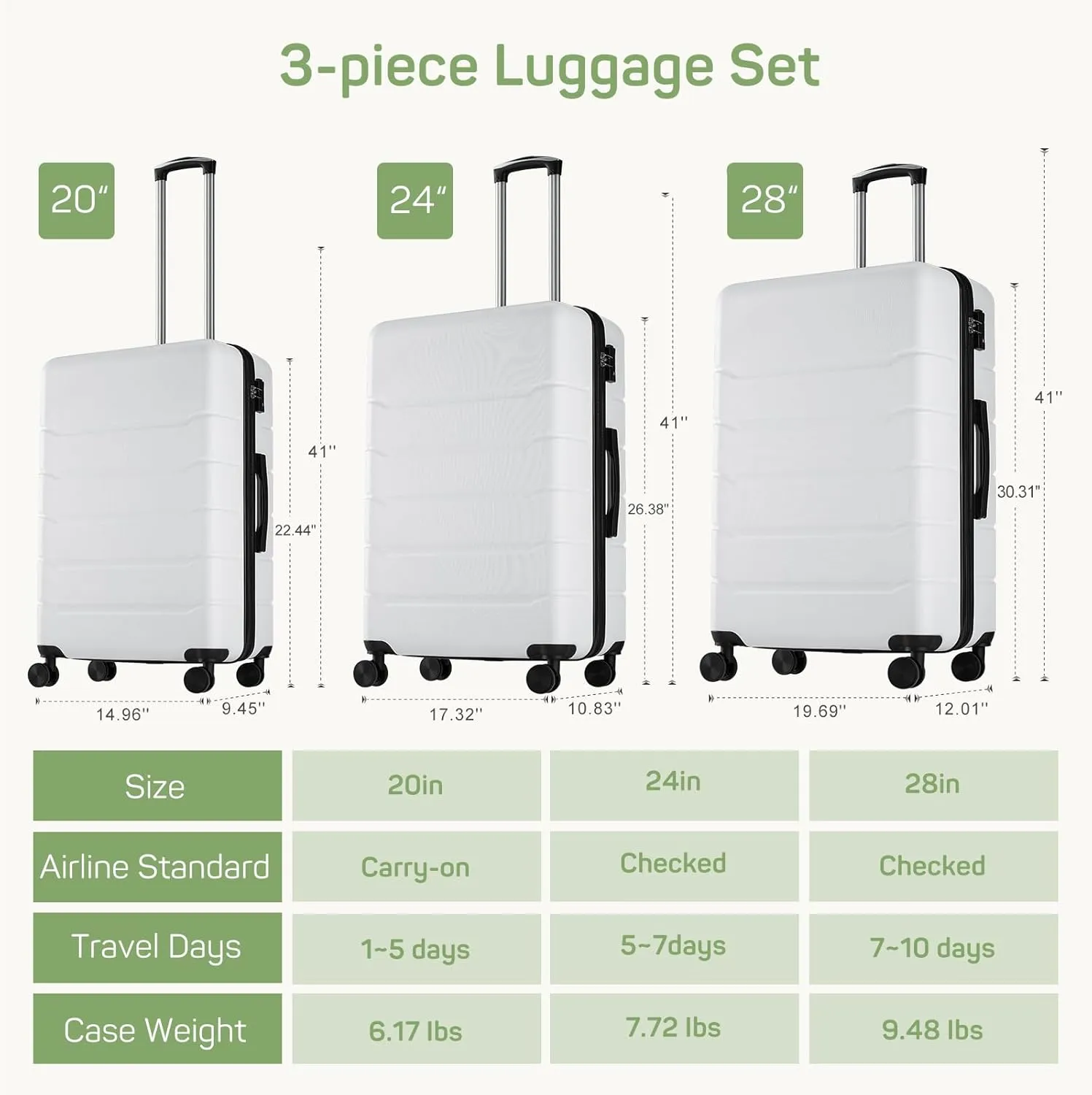 28 Inch Luggage Suitcase with TSA Lock, Hard Shell Rolling Suitcase with Spinner Wheels, Expandable Lightweight Luggage, White