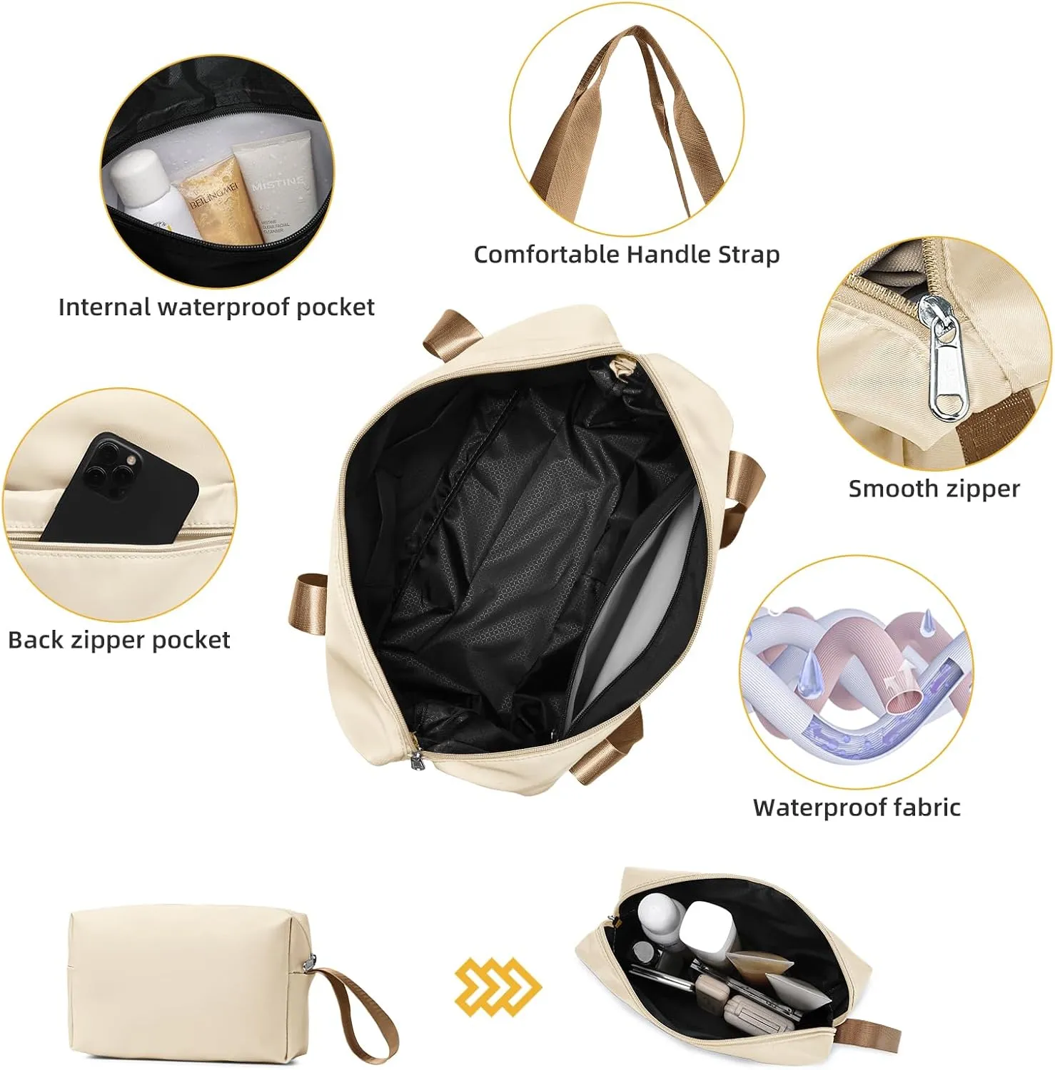 LARVENDER Luggage Sets 5 Piece with Duffel Bag Expandable(Only 28 inch) Hardside PP Carry On Luggage with 360 Spinner Wheels TSA Lock Luggage Sets for Women, Ivory Cream