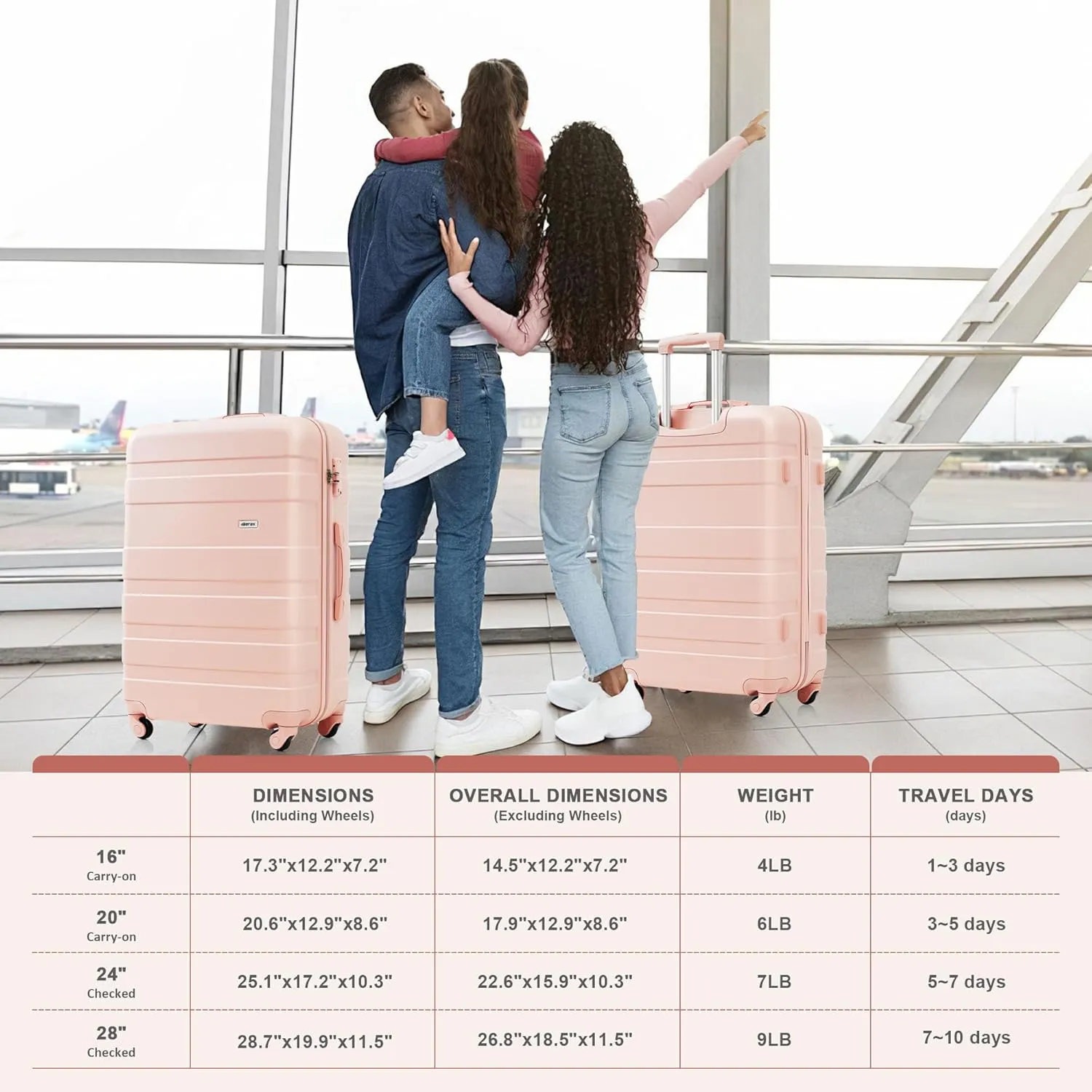 Merax ABS Hardshell Luggage Spinner Wheel TSA Lock Suitcases, Pink, 5-Piece Set
