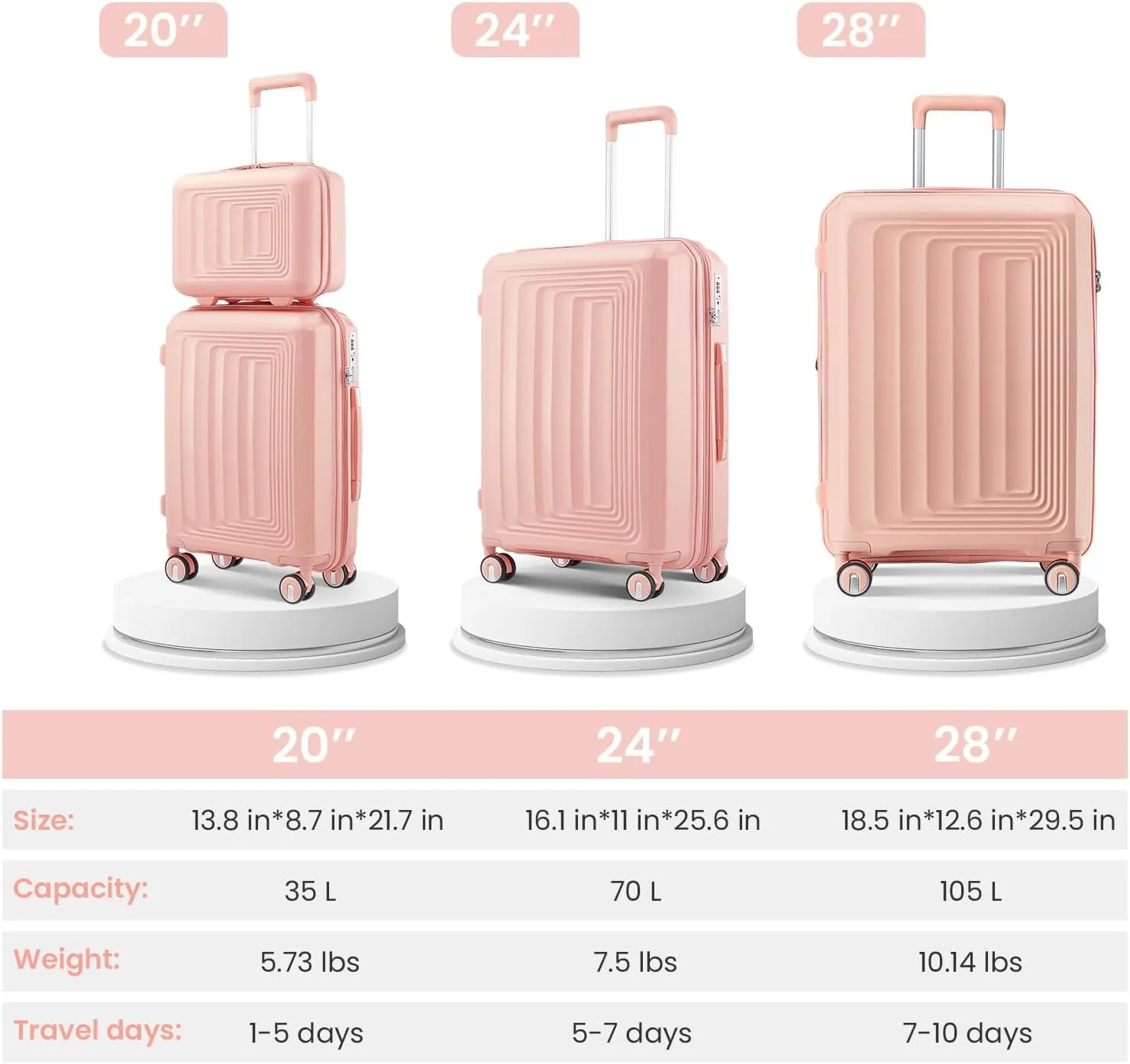 Merax Hardshell Luggage 4Pc Spinner Wheel Carry On Suitcase Set for Women, Light Pink, 14/20/24/28 Inch