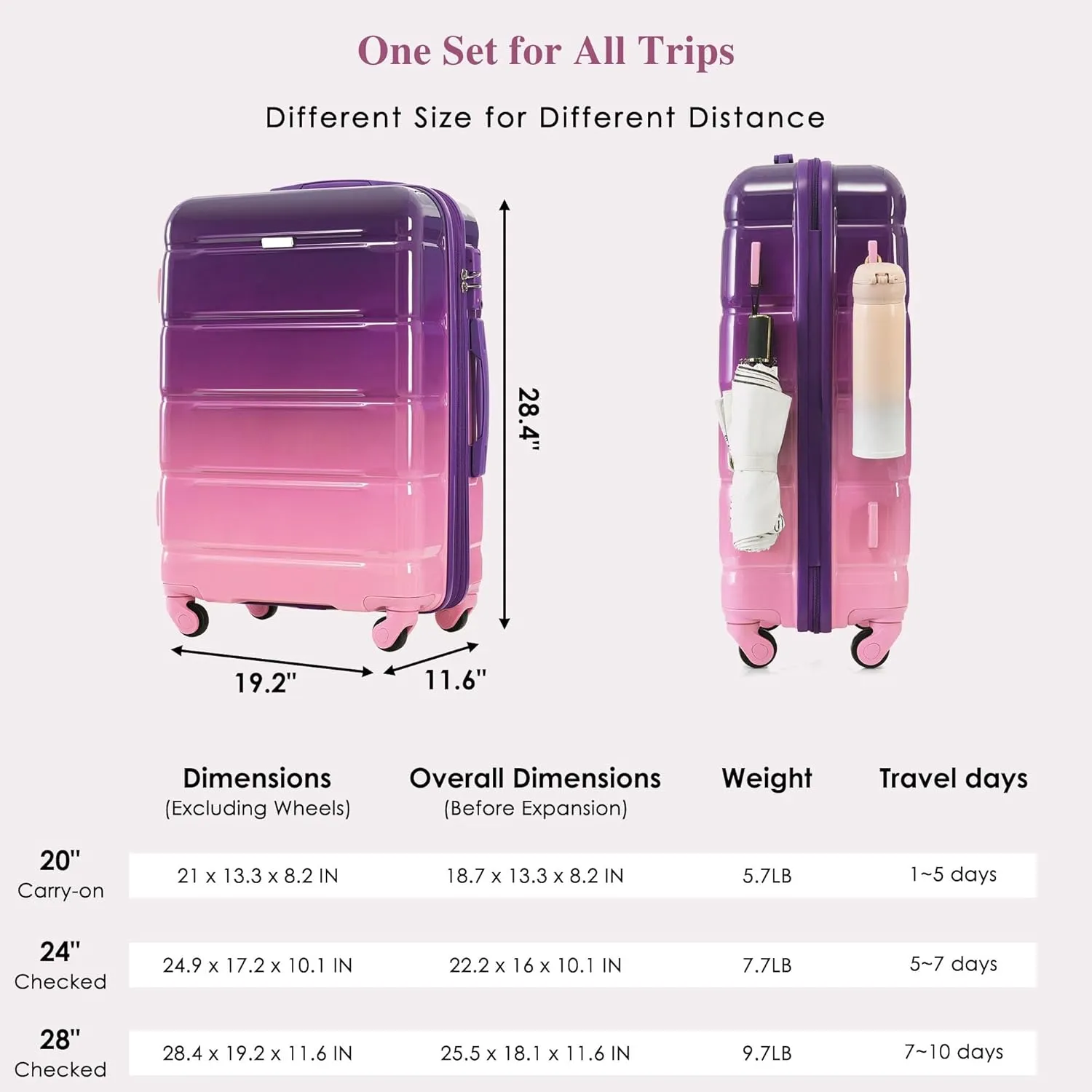 Merax Luggage Set of 3 with 20-inch Carry On USB Port Cup Holder ABS PC Hardshell Spinner Wheels TSA Approved Durable Expandable Suitcase for Travel Men Women (1, Purple and Pink, 20"  24"  28")