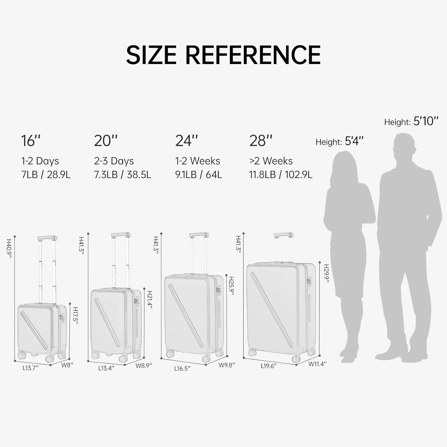 MILADA Checked Luggage, 24 Inch Suitcases With Wheels Hardshell, TSA Approved Luggage Medium Suitcase, Checked Bag Travel Luggage For Business And Shopping, Smoke White